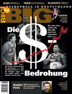BIG – Basketball in Deutschland – Ausgabe Mai 2015