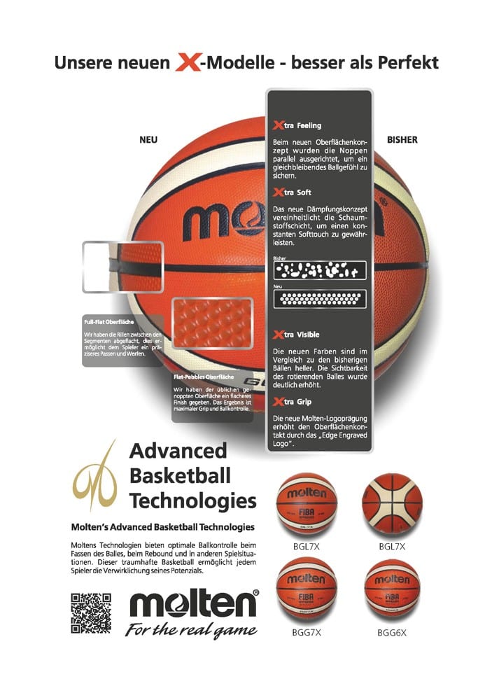 Advanced Basketball Technologies