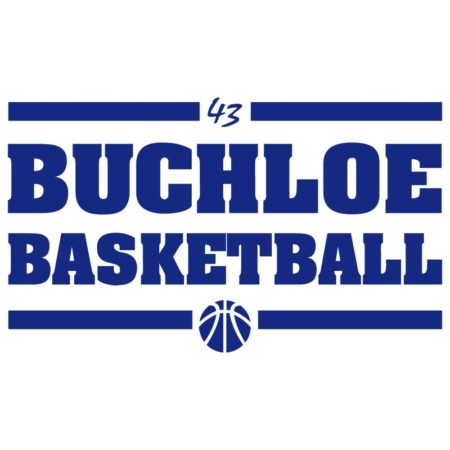 VfL Buchloe Basketball